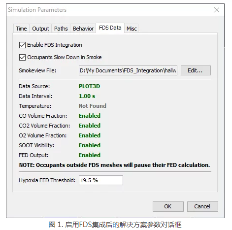 蕪湖住建部令第57號(hào):自3月1日起,非建設(shè)單位委托的檢測(cè)機(jī)構(gòu)出具的檢測(cè)報(bào)告不得作為工程質(zhì)量驗(yàn)收資料