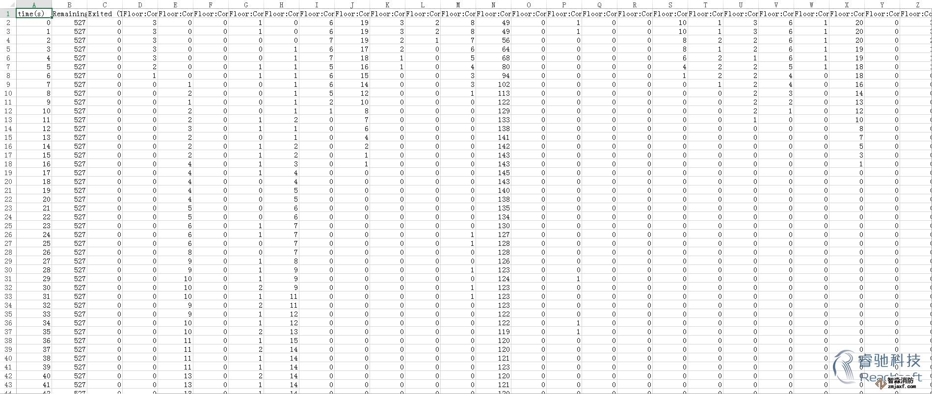 南通消防安全評估南通人員疏散能力模擬分析軟件Pathfinder13