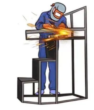 蕪湖北京市既有建筑施工動火作業(yè)安全管理規(guī)定(試行)