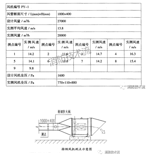 1701487464801603.png image.png