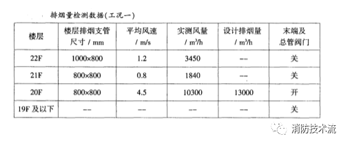 1701487478130379.png image.png